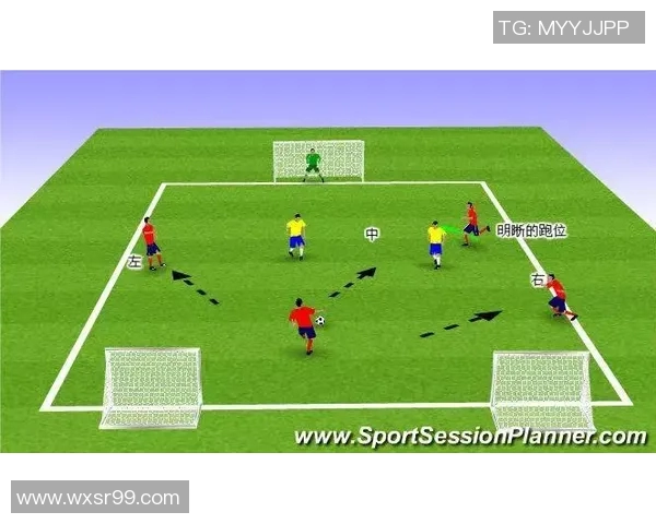 足球世界杯外围赛球队战术调整研究