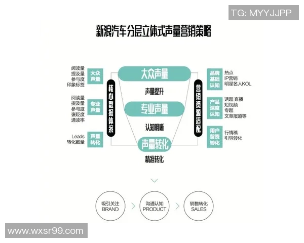 球星与品牌跨界合作助力体育营销创新与市场拓展新模式解析