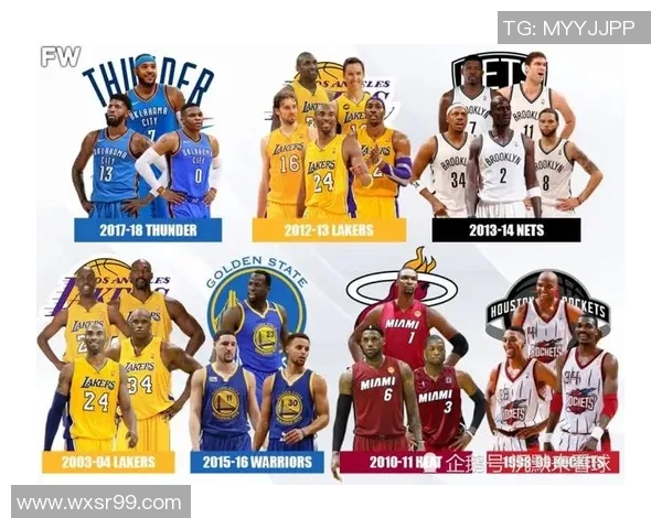 NBA季后赛西部强队晋级形势分析及未来发展趋势展望